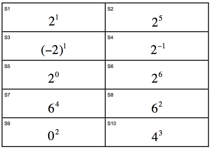 Card set - single exponents